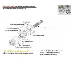Гидронасос a11vo90, a11vo130, a11vo145, a11vo190, a11vo260.