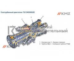 Уплотнительные кольца для жаровых труб ГПА-32 Ладога