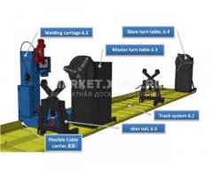 Трубосварочный комплекс Rotoweld 3.0 (Tecnar, Канада) (ПИ603438)