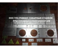 Таблички для токарных, фрезерных, сверлильных станков от завода производителя. Трубки подачи сож. Ту